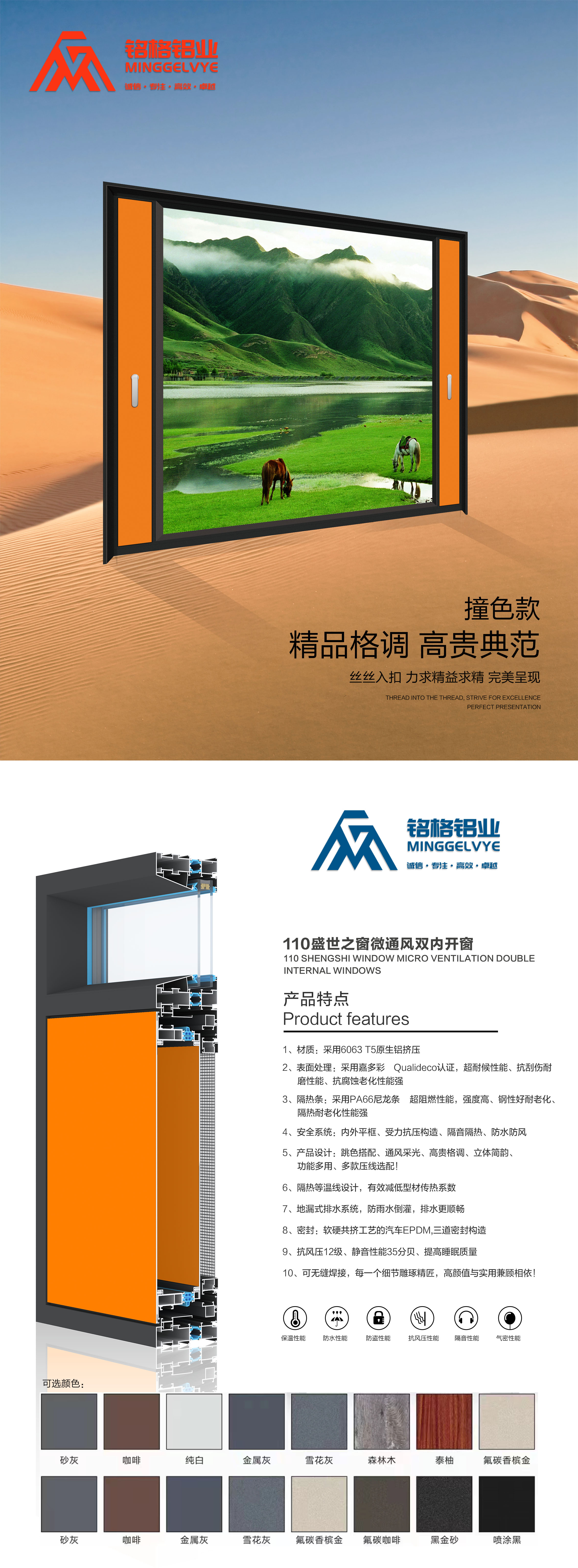 110系列微通風(fēng)窗